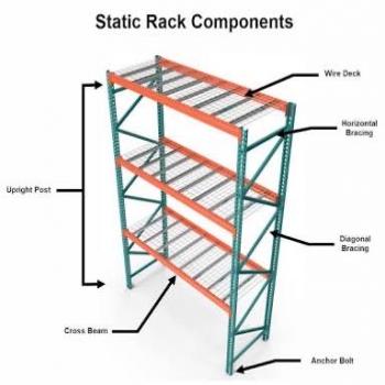 extra large pallet racks 
